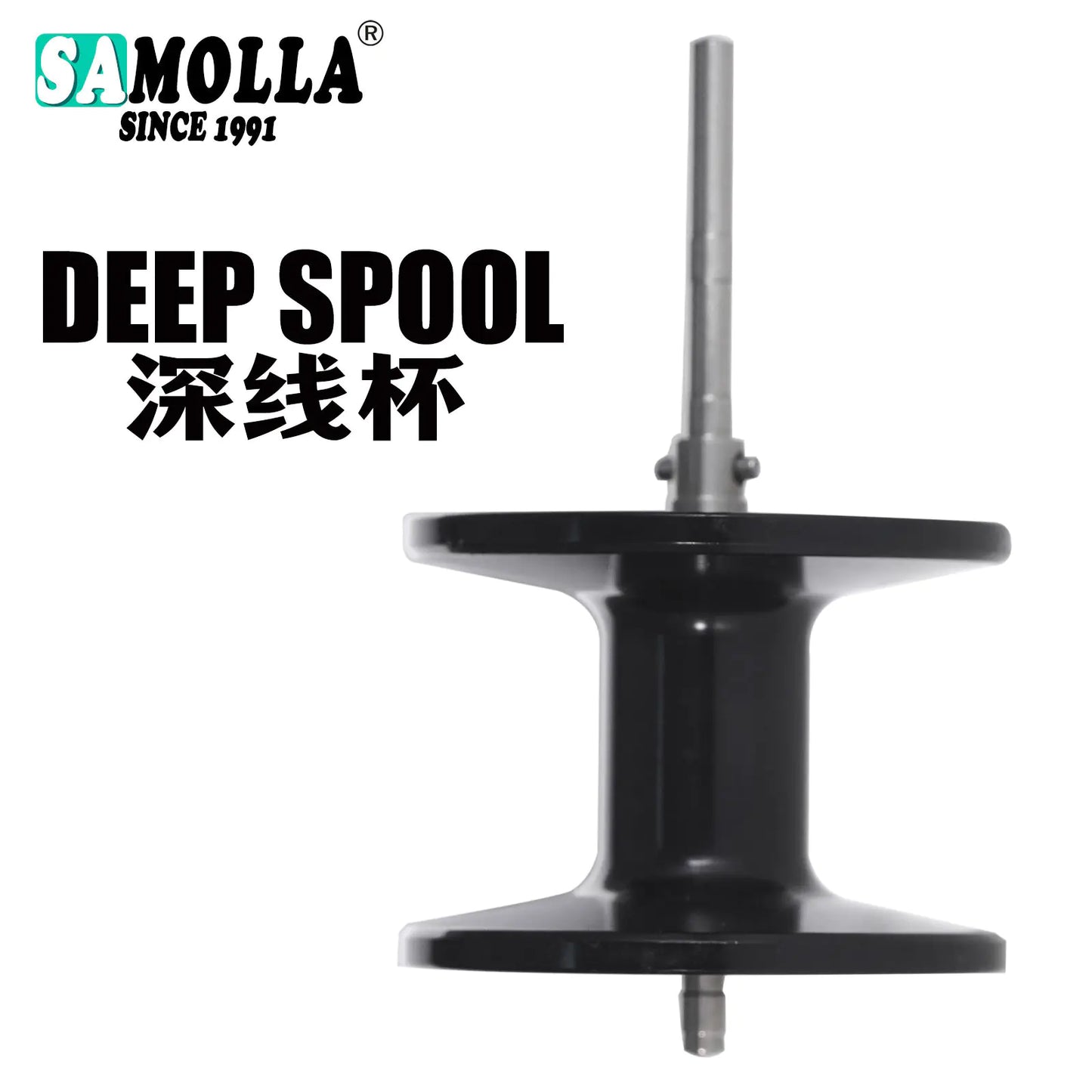 SAMOLLA Large Screen Digital Water Depth Fishing Reel