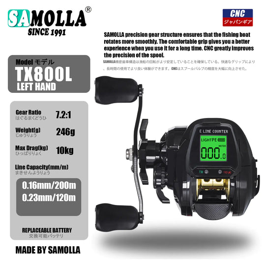 SAMOLLA Large Screen Digital Water Depth Fishing Reel