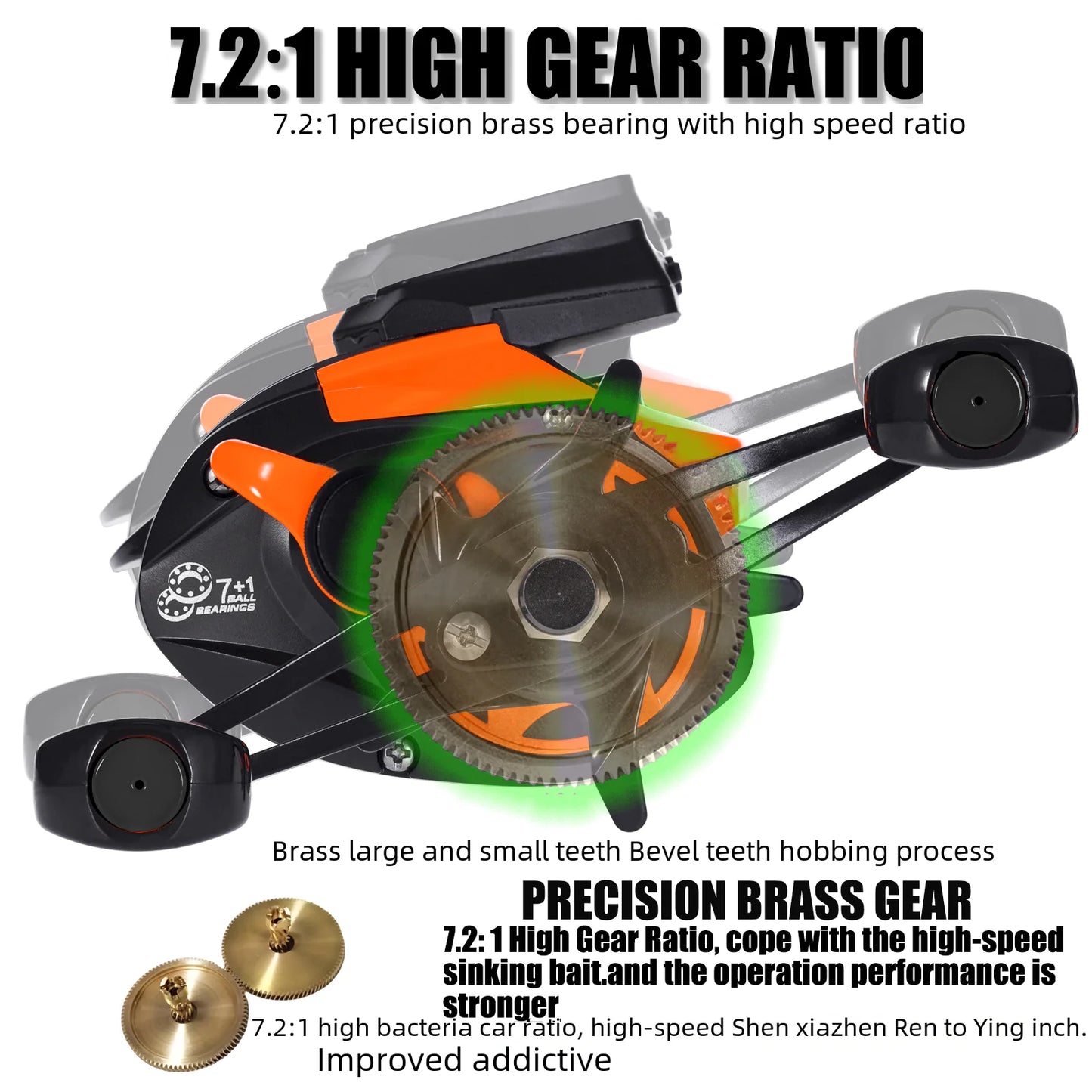 SAMOLLA Large Screen Digital Water Depth Fishing Reel