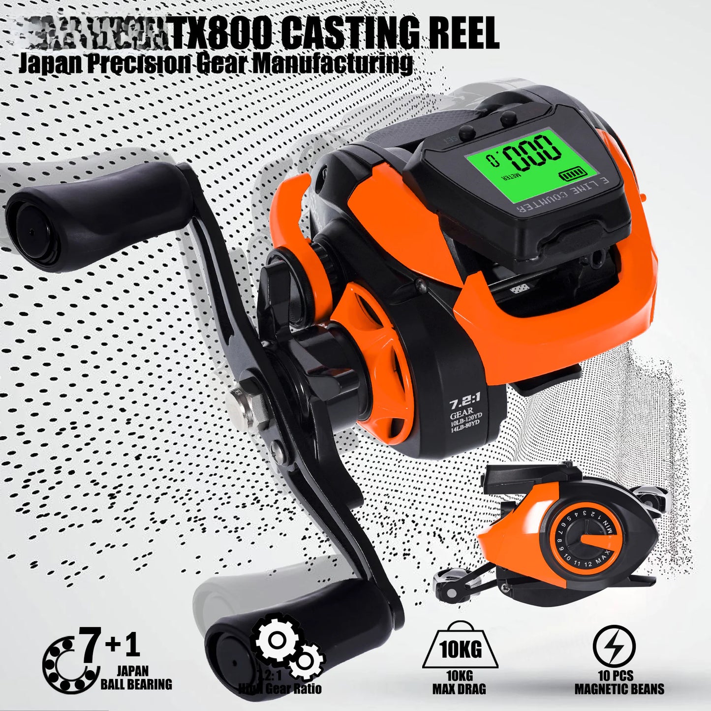 SAMOLLA Large Screen Digital Water Depth Fishing Reel