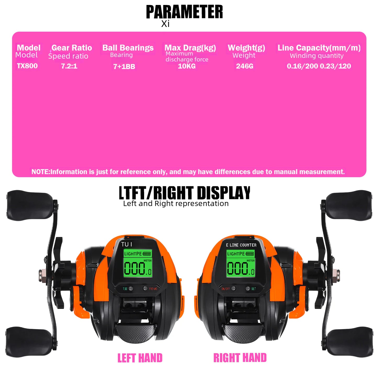 SAMOLLA Large Screen Digital Water Depth Fishing Reel